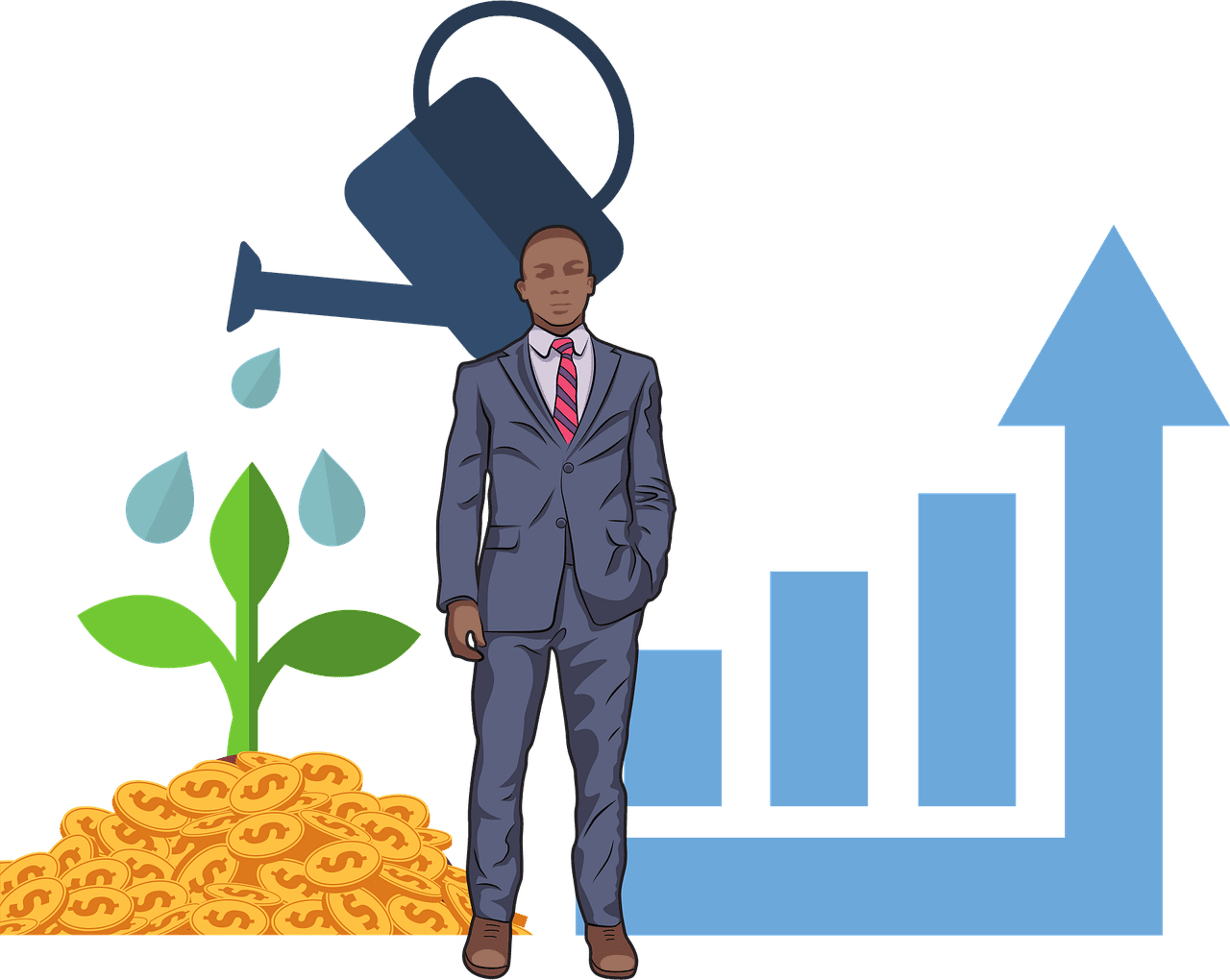 Value ETFs