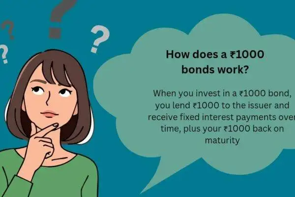 How Does a $1000 Bond Work