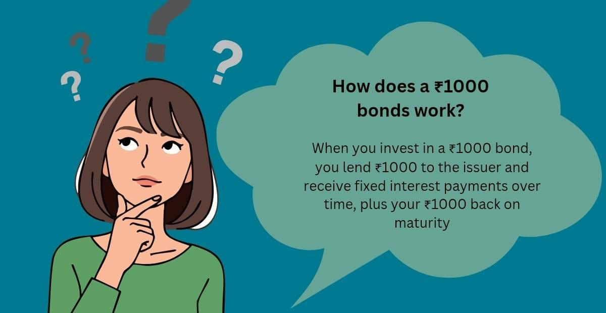 How Does a $1000 Bond Work
