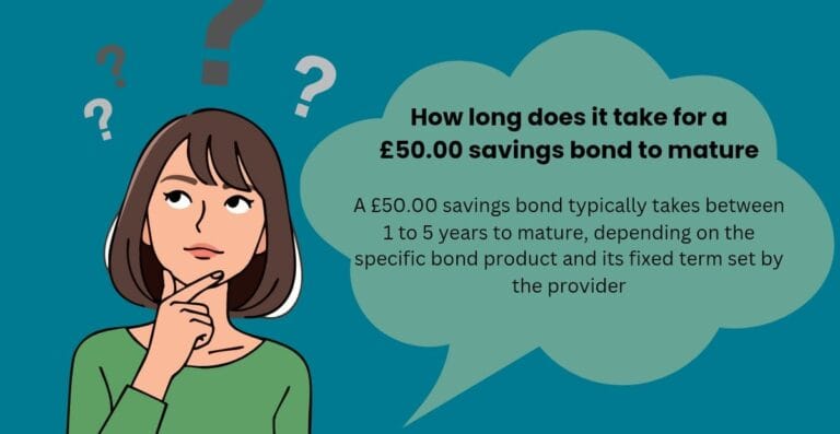 How Long Does It Take $50. Savings Bond to Mature