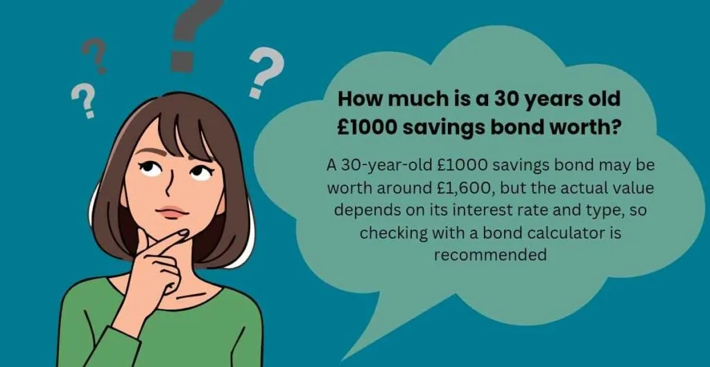 How Much Is 30 Years Old $1000 Savings Bond Worth