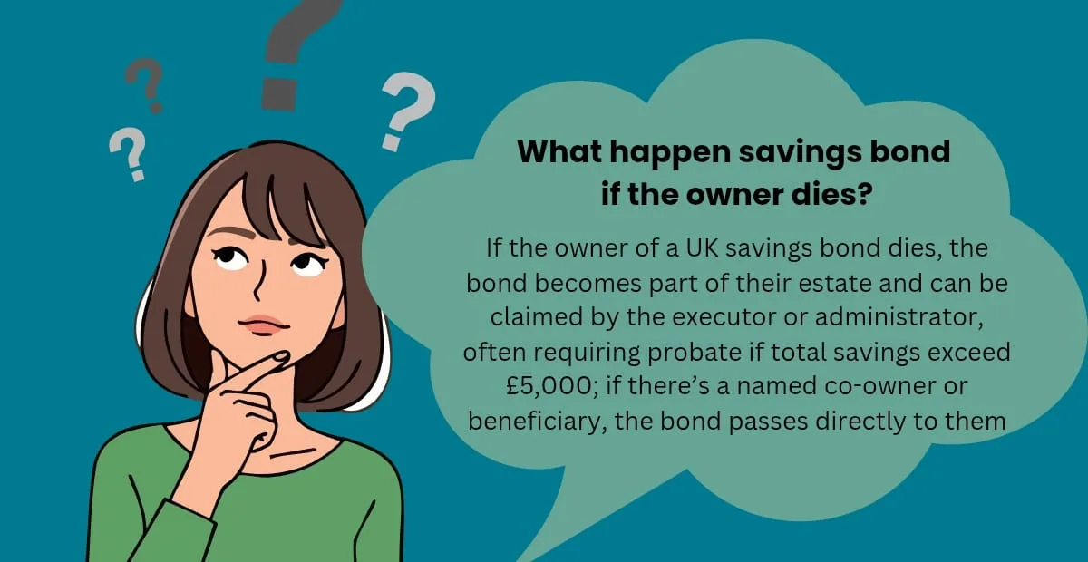 What Happens to Saving Bonds If the Owner Dies