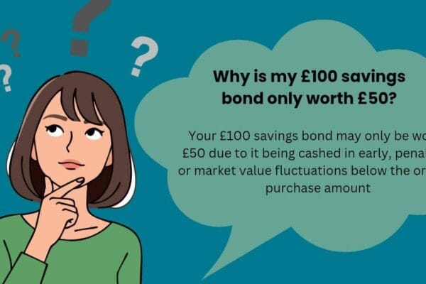 Why Is My $100 Savings Bond Only Worth $50