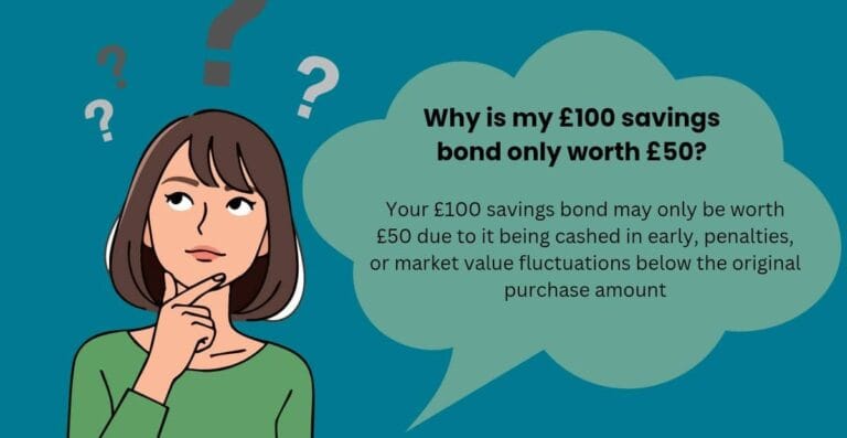 Why Is My $100 Savings Bond Only Worth $50? Understanding the Value of Your Savings Bonds
